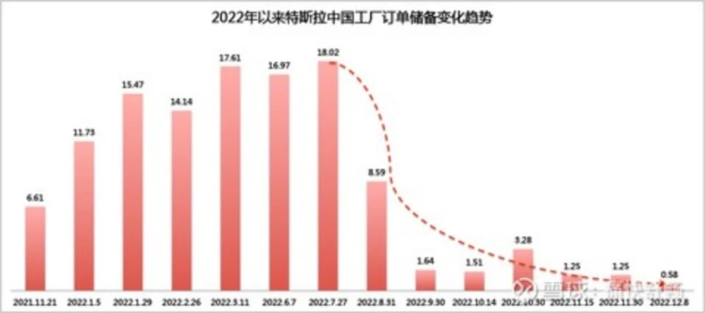 这个冬天,游戏从业者们如何工作